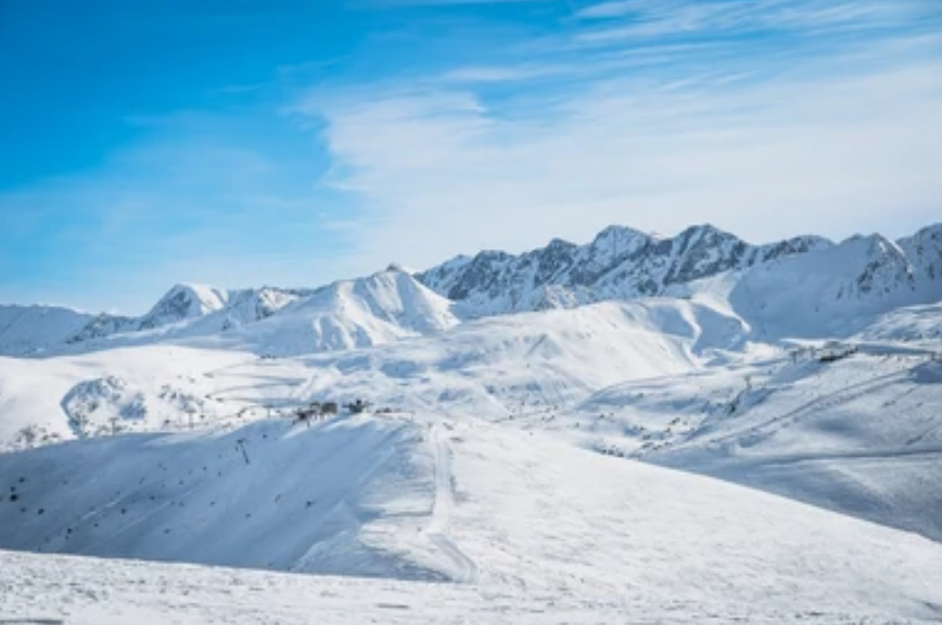 From Mountains to Markets: Exploring the Unique Attractions of Andorra ...